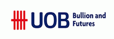 UOB-外汇交易平台